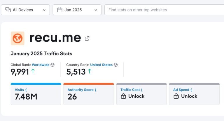 Recu.me: Unlock Your Career Potential Through Optimized Resume Creation